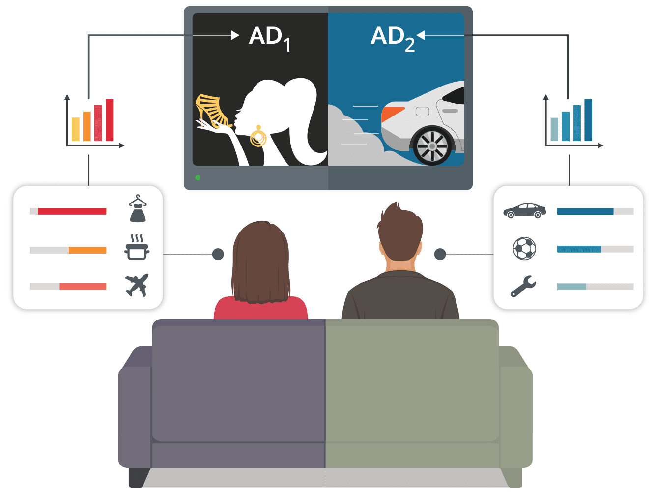 Addressable-TV-graphic